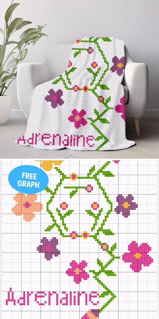 BLOG 3 - Adrenaline Molecule - Free Crochet Graph and Pattern by Magic Yarn Pixels