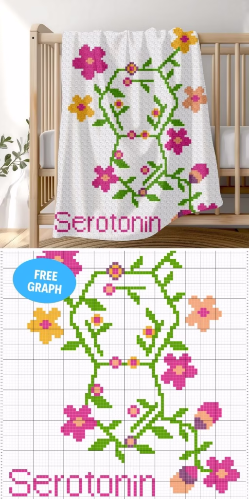 BLOG 3 - Serotonin Molecule - Free Crochet Graph and Pattern by Magic Yarn Pixels