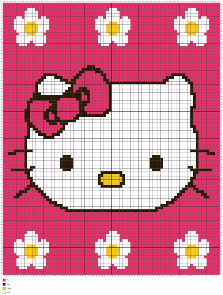 Hello Kitty crochet graph design shown on a grid for single crochet or C2C crafting, featuring Hello Kitty's face with a pink bow on a hot pink background with six white and yellow flowers. Original design created by Ariana Wimsett at MagicYarnPixels.com
